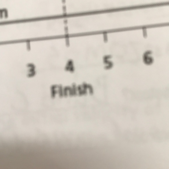 Meet your Posher, Matthew - Picture 1 of 1